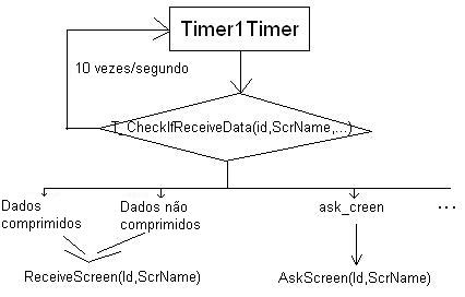 DIAGRMA1